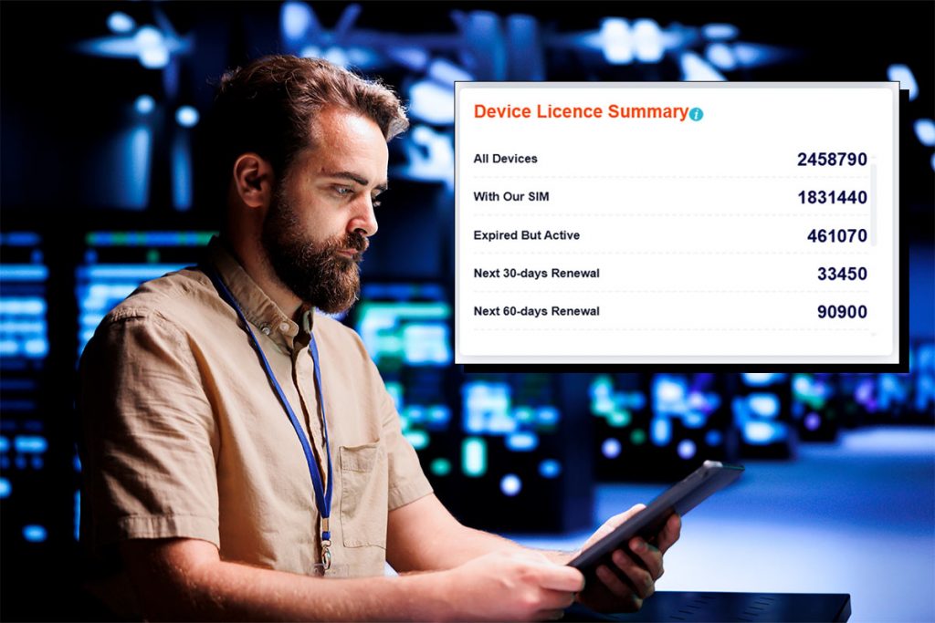 telematics solution | Rely on us for end-to-end SIM management