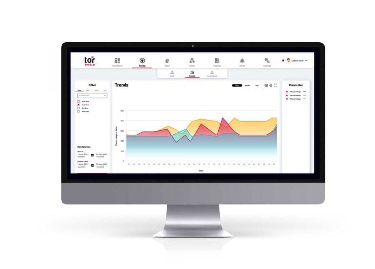 Building Management | Tor Shield | Tor IoT Solutions