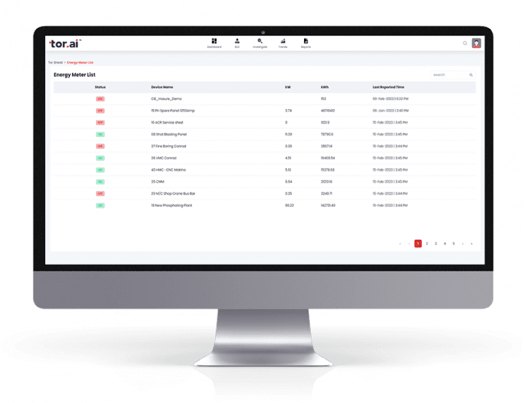 Energy Management System | Manufacturing | Tor IoT Solutions