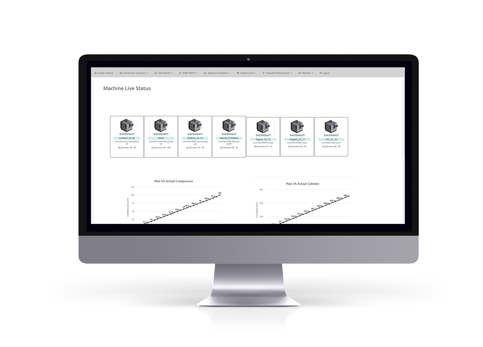 Machine Management | Tor Connected Machines